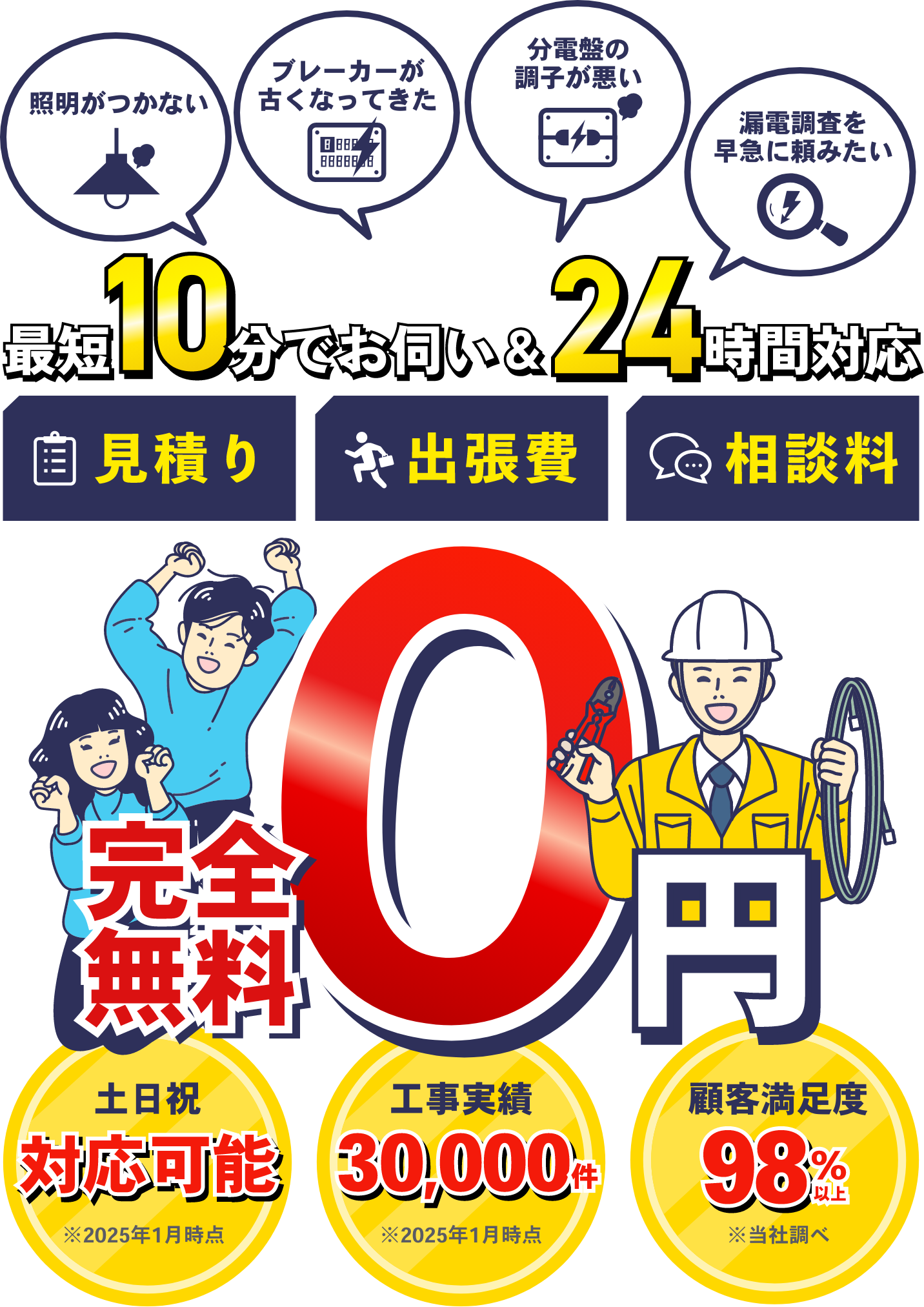 電気トラブル解決プロ